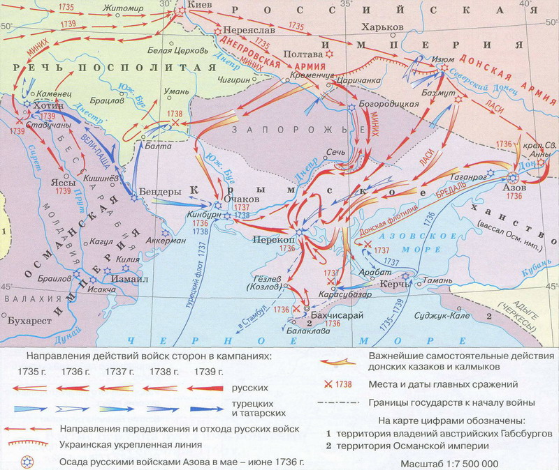Русско-Турецкая война 1735-1739