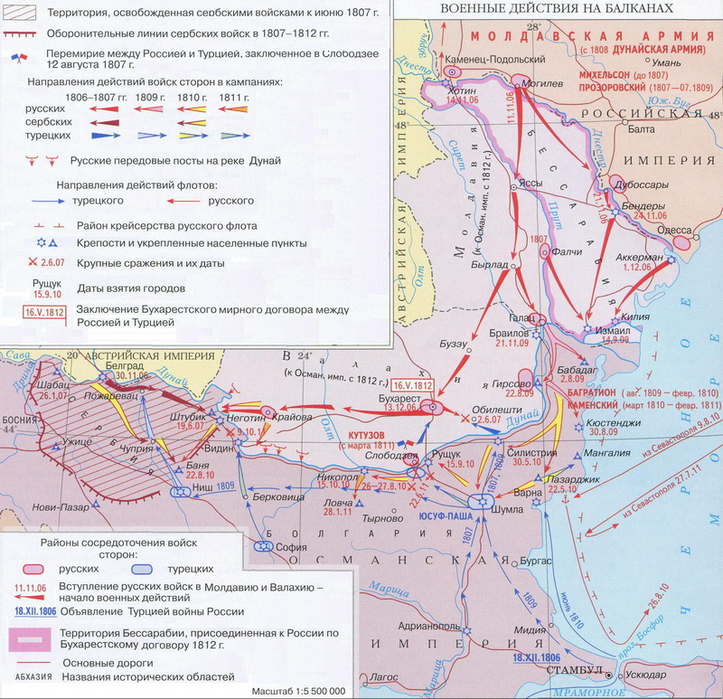 Русско-турецкая война 1806-1812