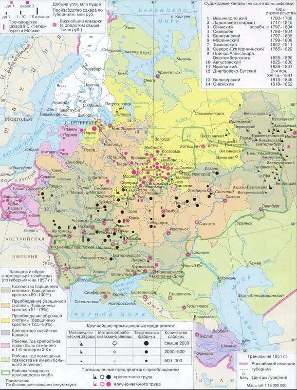 Российская империя в середине 19 века