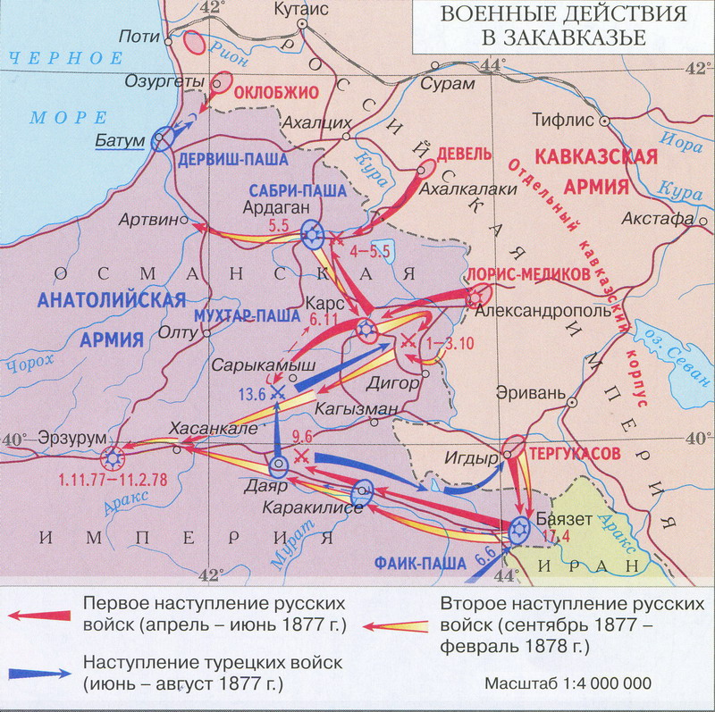 Русско-турецкая война 1877 – 1878 гг.