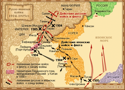 Русско-японская война