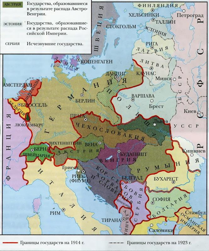 Первая мировая война 1914–1917 гг.