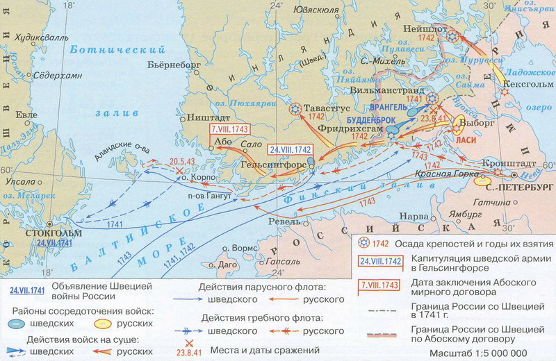 Русско-шведская война 1741-1743 гг.