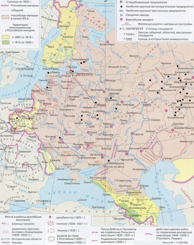 Российская империя в начале 19 века