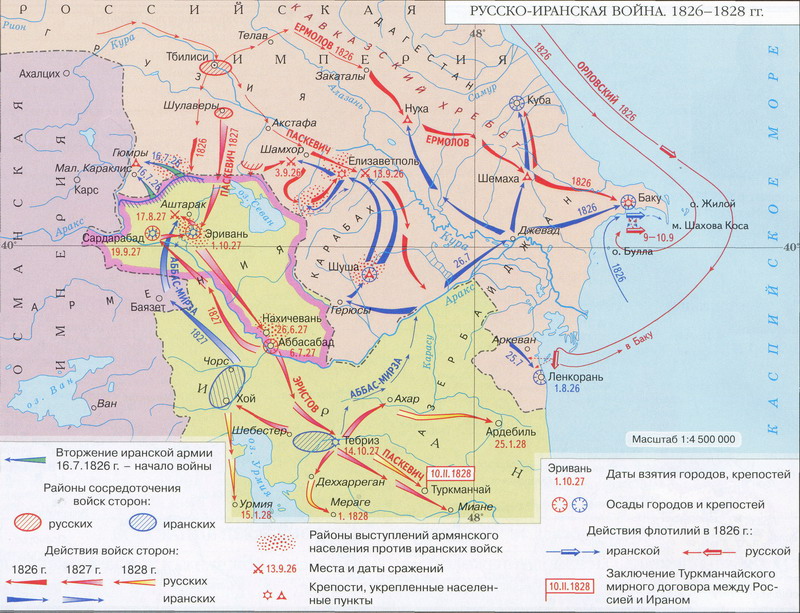Российская империя в начале 19 века
